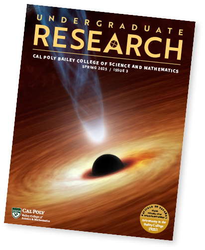 Undergraduate Research Magazine 2025 Cover