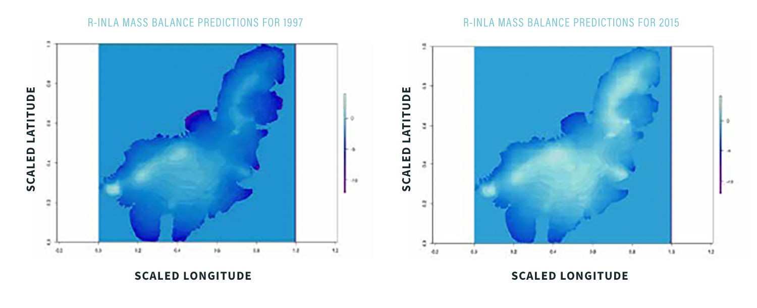 Two graphs based on models of the glacier's changing mass. The 2015 graph illustrates that the glacier has lost mass from the 1997 graph.