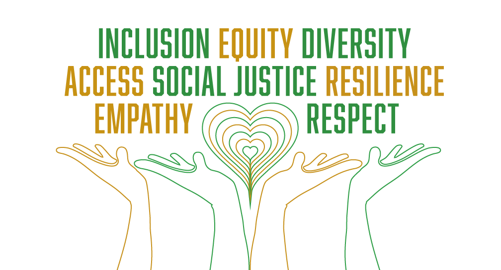 Inclusion, Equity, Diversity, Access, Social Justice, Resilience, Empathy, Respect