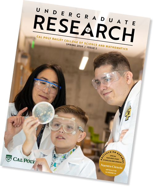 Undergraduate Research Magazine 2024 Cover