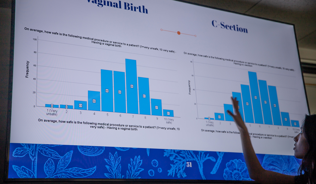 Cal Poly public health research