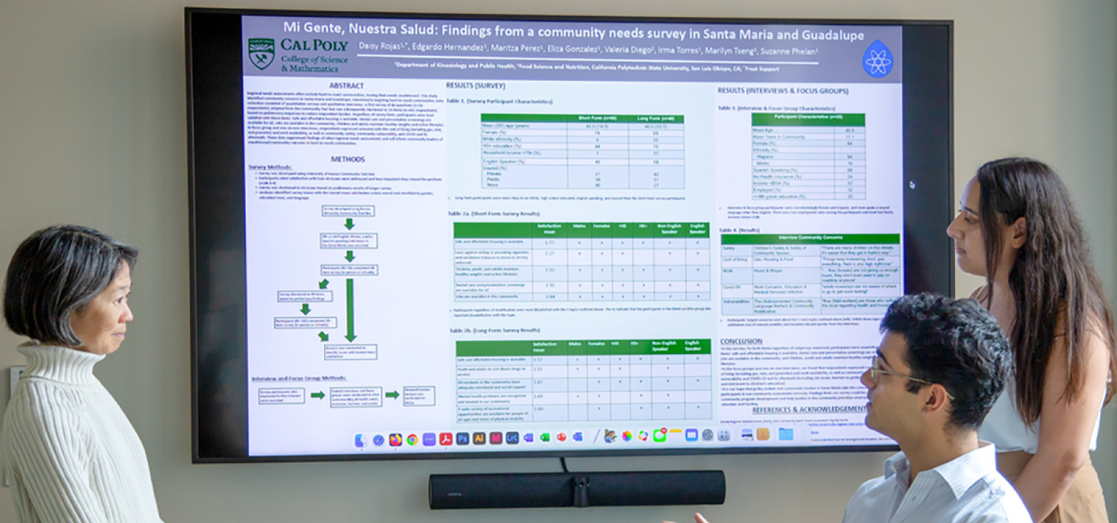 Students presenting research findings on a screen during a discussion with a faculty member.