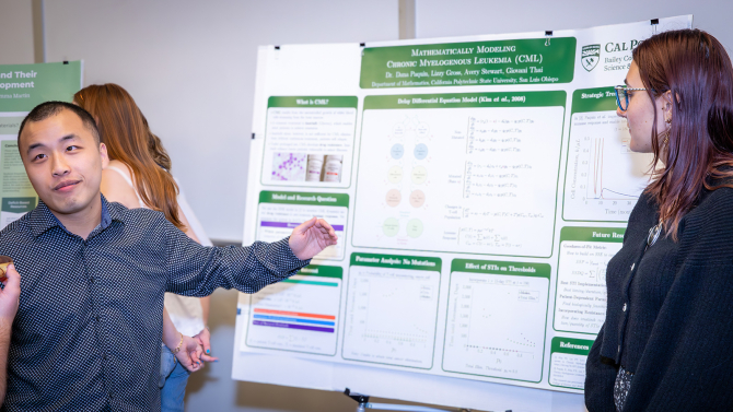 Math student presenting research at a SURP symposium